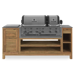 COUNTRY Corp și top grătar Imperial S690