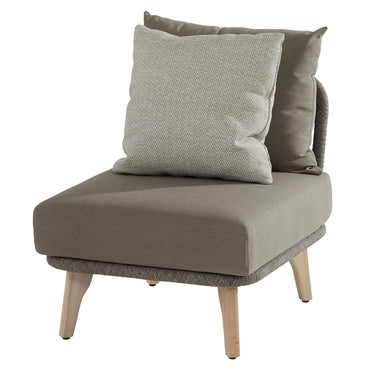 SANTANDER Element central exterior