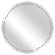 RADIANCE Oglindă baie cu iluminare LED