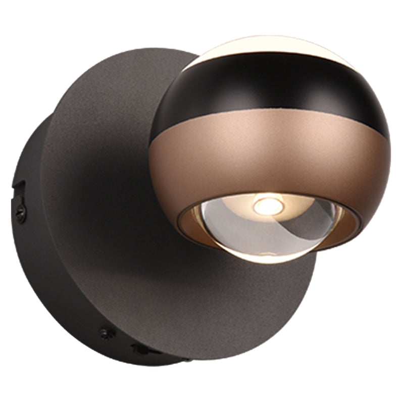 ORBIT Aplică