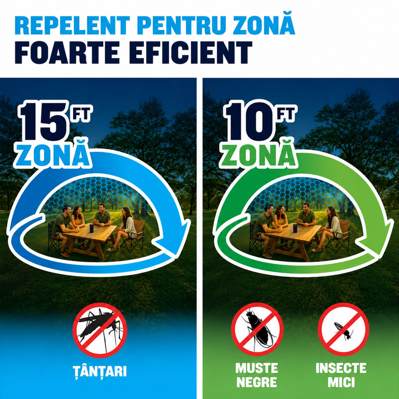 THERMACELL PATIO SHIELD Dispozitiv anti-țânțari