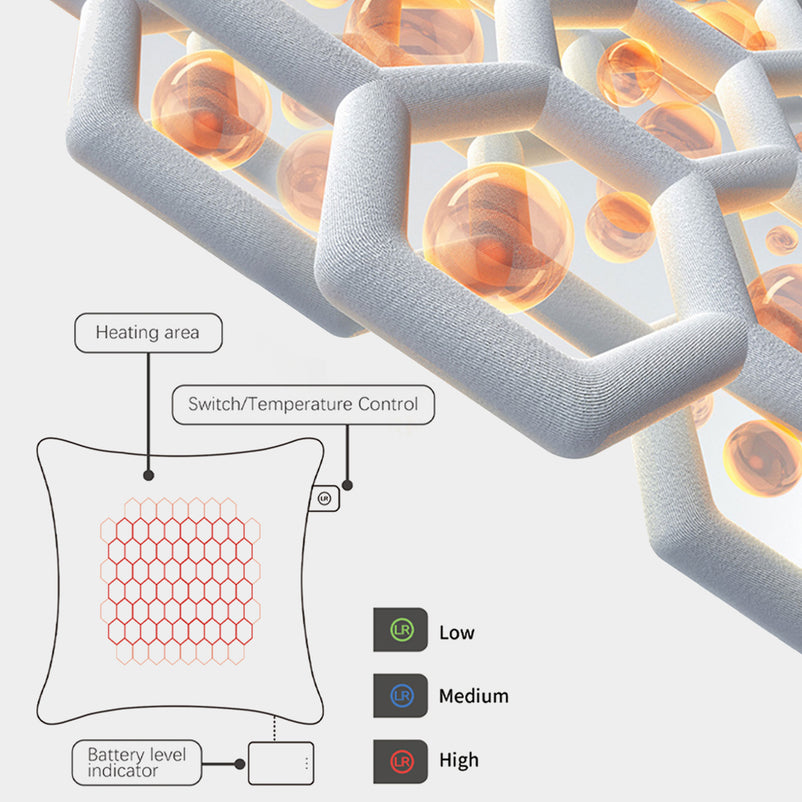 MELLE Pernă decor, sistem de încălzire, 32x50cm