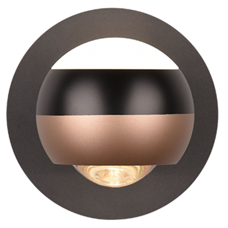 ORBIT Aplică