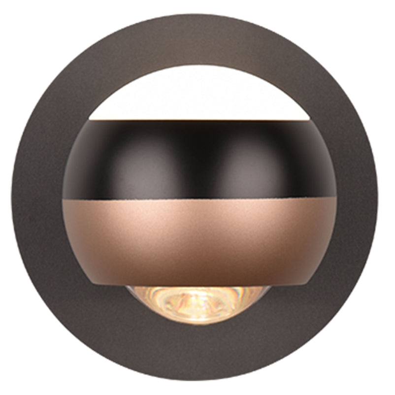 ORBIT Aplică