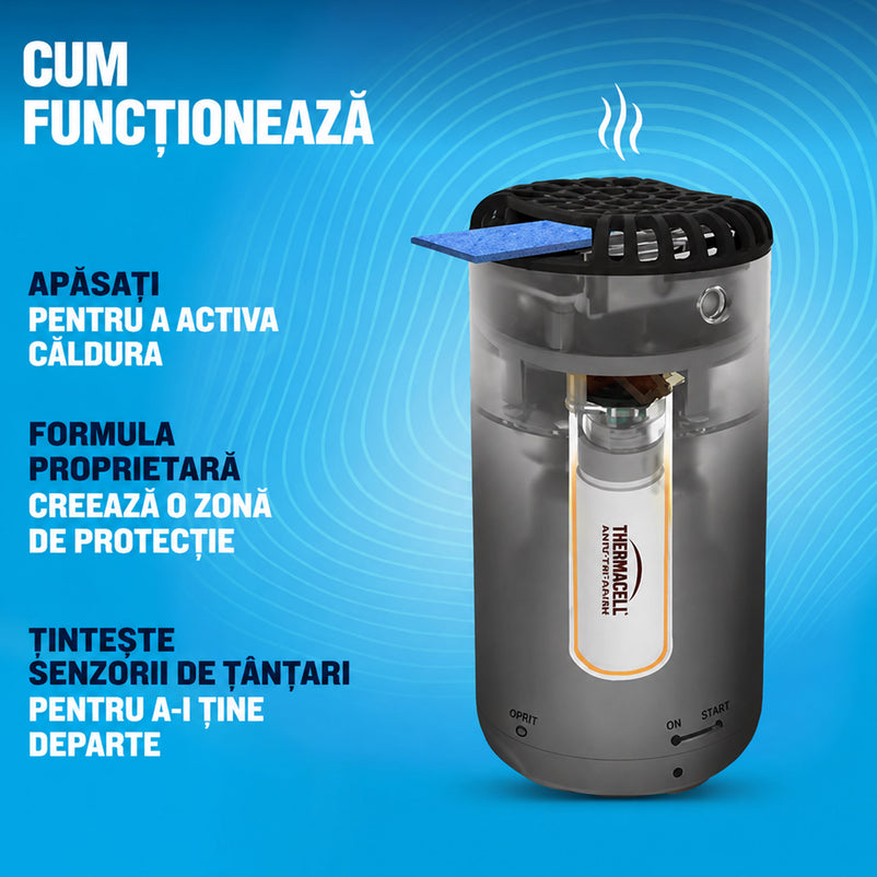 THERMACELL PATIO SHIELD Dispozitiv anti-țânțari