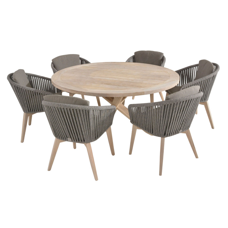 SANTANDER/LOUVRE Set mobilier terasă/grădină, 6 scaune și masă