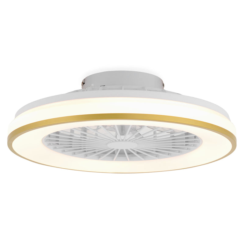 FAN Plafonieră 1x48W LED