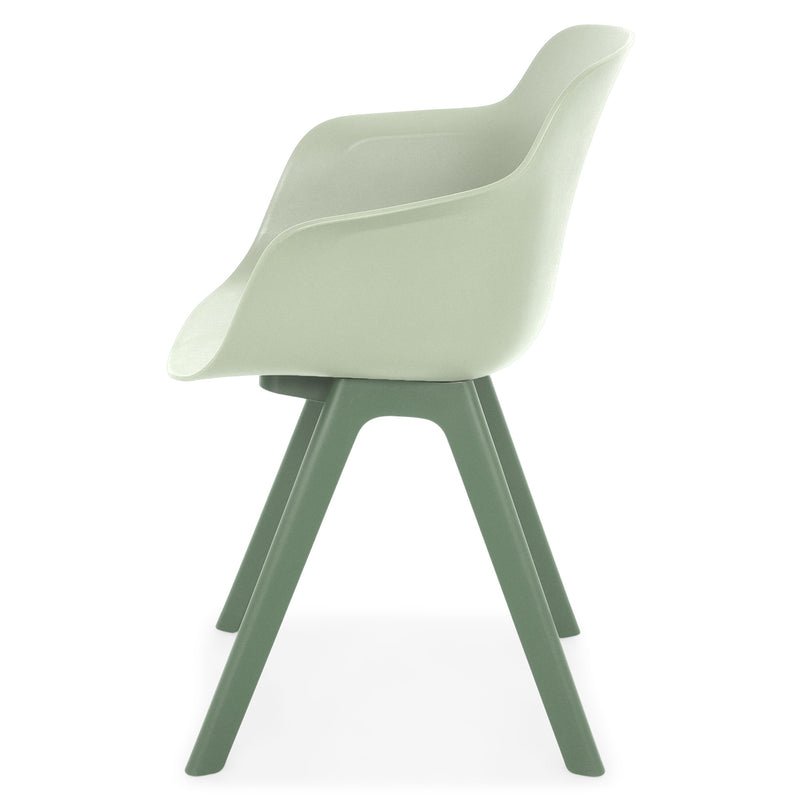 LORIA Scaun vizitator