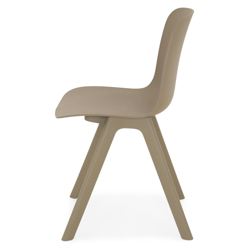 LORIA Scaun vizitator