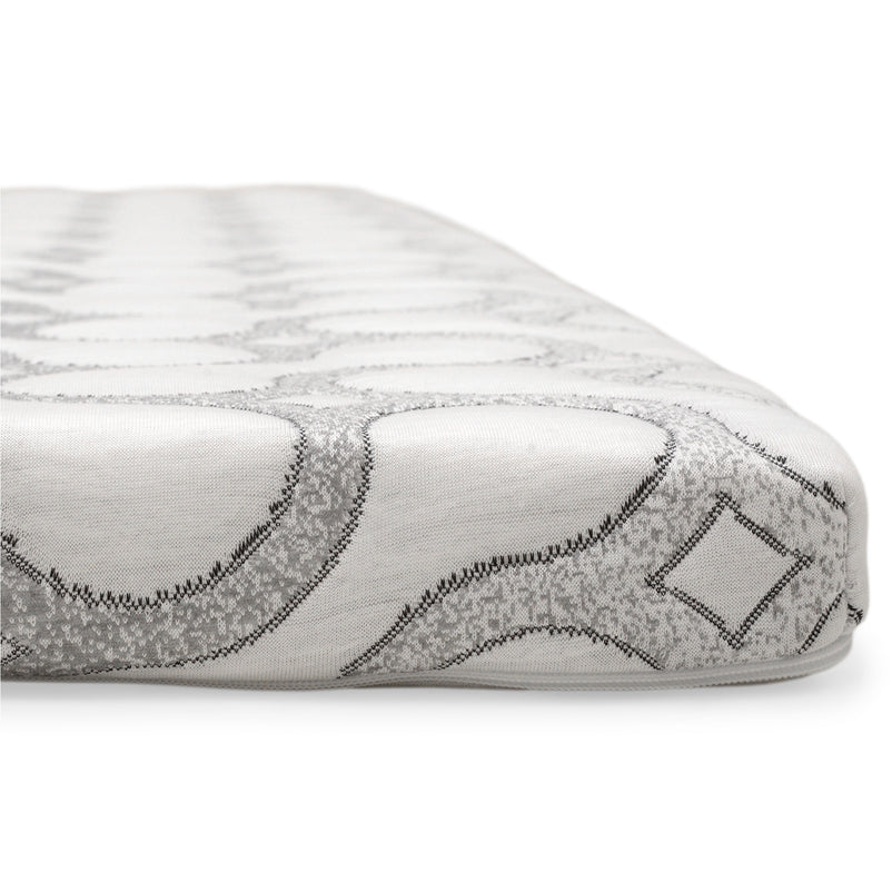 NEST Topper