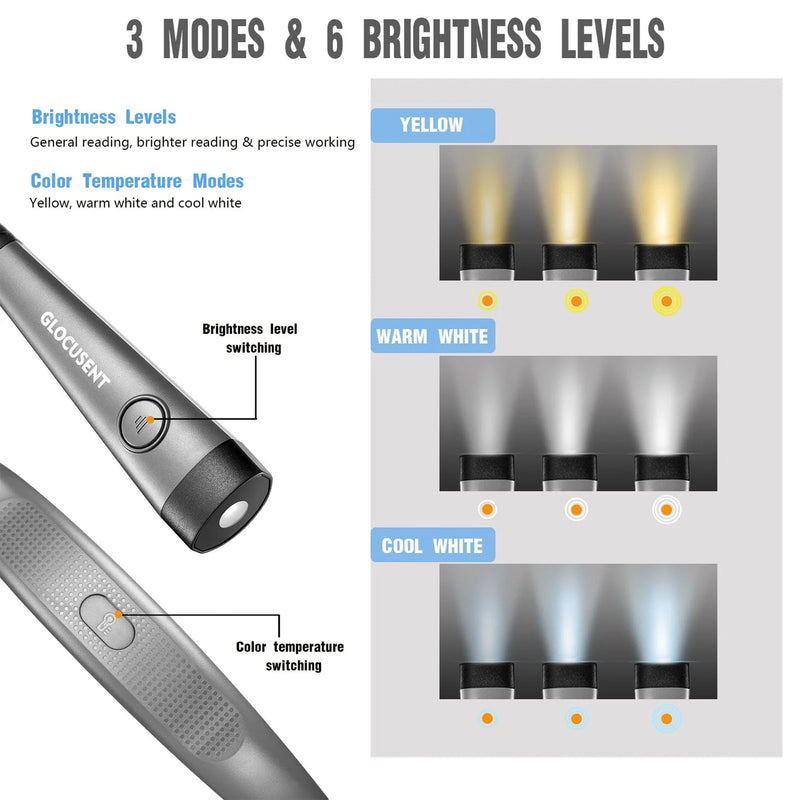 ORLO Lampă de citit, 1x3.7W LED
