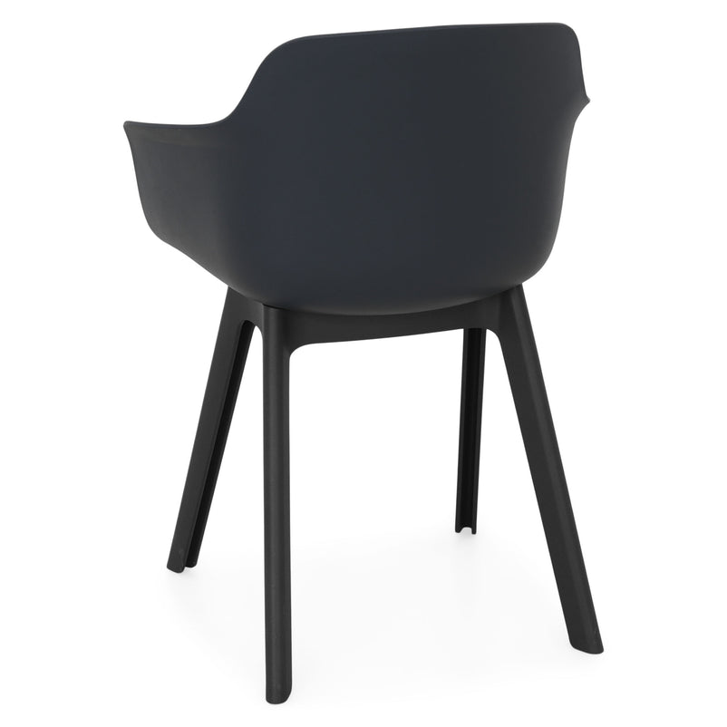 LORIA Scaun vizitator