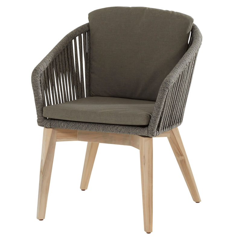 SANTANDER/LOUVRE Set mobilier terasă/grădină, 6 scaune și masă