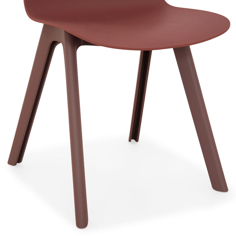 LORIA Scaun vizitator