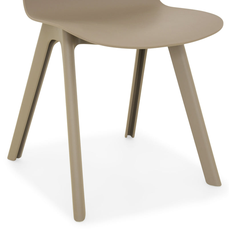 LORIA Scaun vizitator