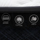 SERTA PERFECT SLEEPER BLUE LAGOON Saltea