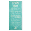 BEACH RULES Tablou canvas