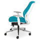 SYLPHY Scaun ergonomic birou