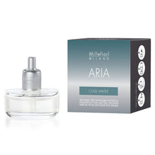 ARIA Rezervă parfum cameră pentru difuzor electric