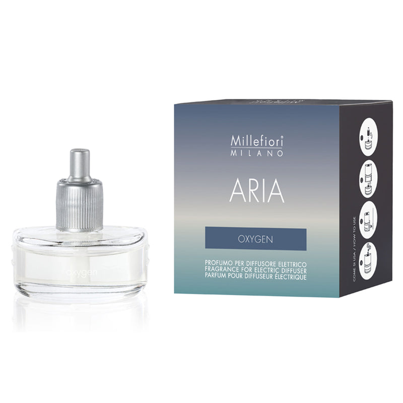 Rezerva parfum camera pentru difuzor electric ARIA